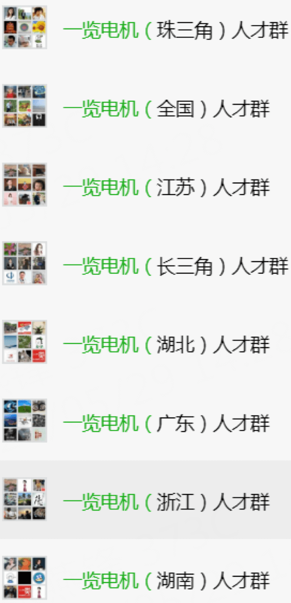 各地区电机行业人才交流群
